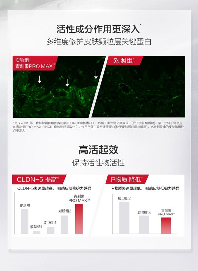 诺娜特护霜成为敏感肌的专属守护j9九游会入口首页向新而行薇(图5)